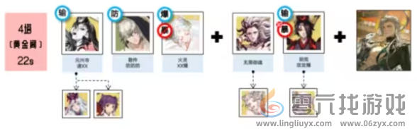 阴阳师藏金阁楼阵容搭配(图4) 阴阳师藏金阁楼阵容搭配(图4)