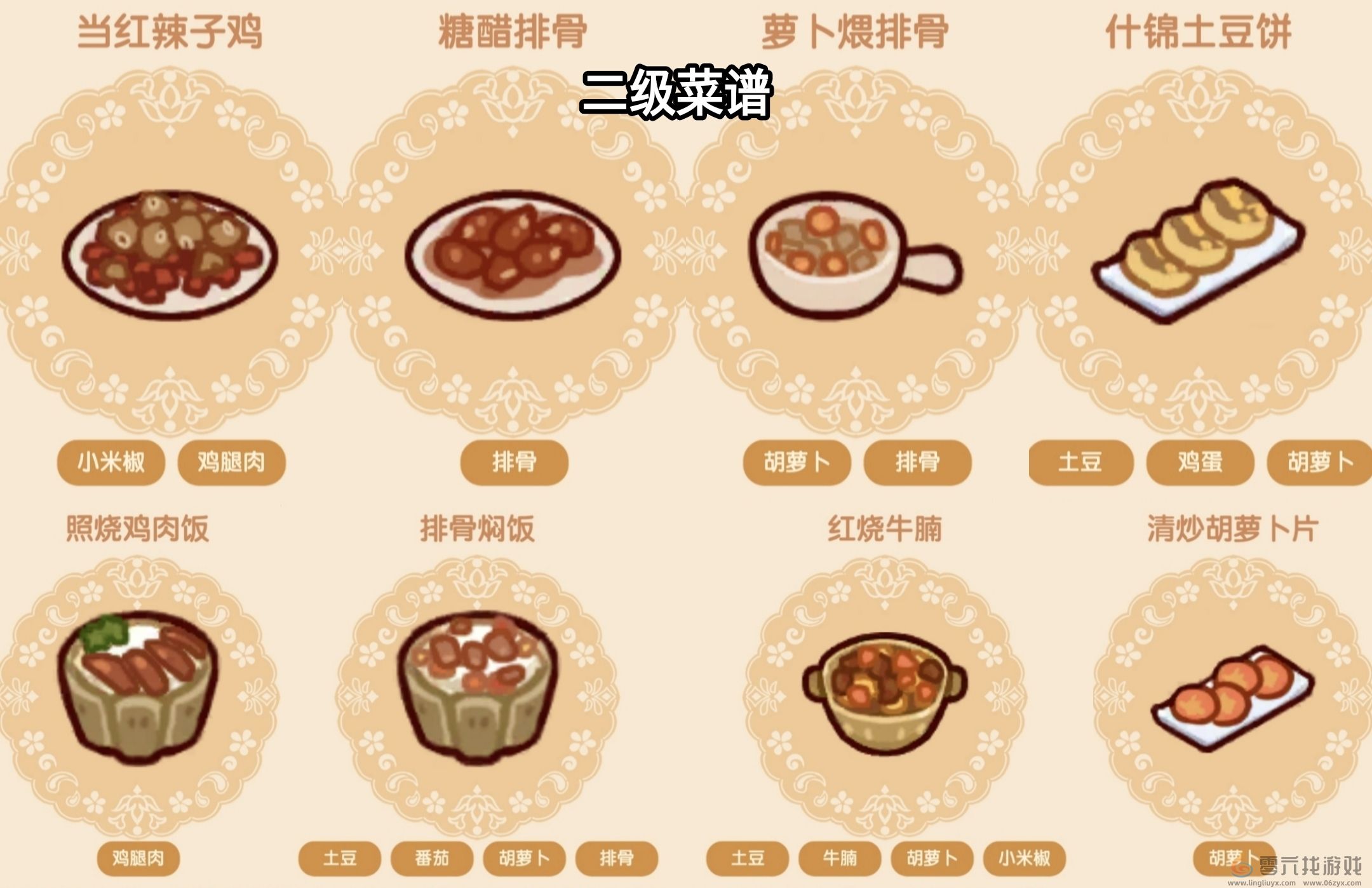 《我的休闲时光》菜谱大全(图4) 《我的休闲时光》菜谱大全(图4)