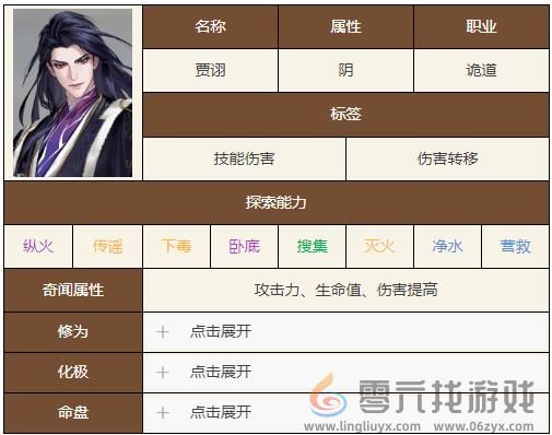 如鸢贾诩技能天赋介绍一览(图4) 如鸢贾诩技能天赋介绍一览(图4)