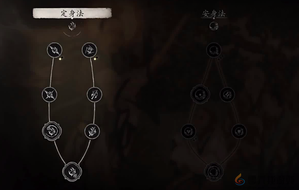 黑神话悟空花棍流怎么打(图3) 黑神话悟空花棍流怎么打(图3)