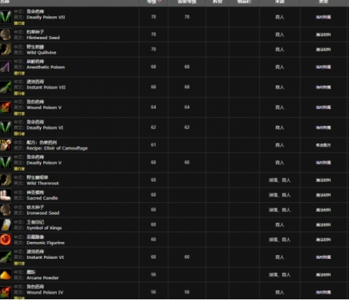 魔兽世界wlk炼金300冲级方法(图4) 魔兽世界wlk炼金300冲级方法(图4)