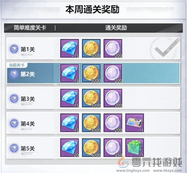 排球少年手游特性试炼怎么玩(图2) 排球少年手游特性试炼怎么玩(图2)