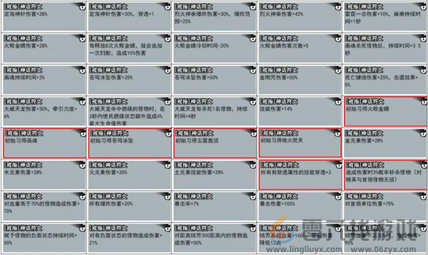 弓箭侠攻略大全(图5) 弓箭侠攻略大全(图5)