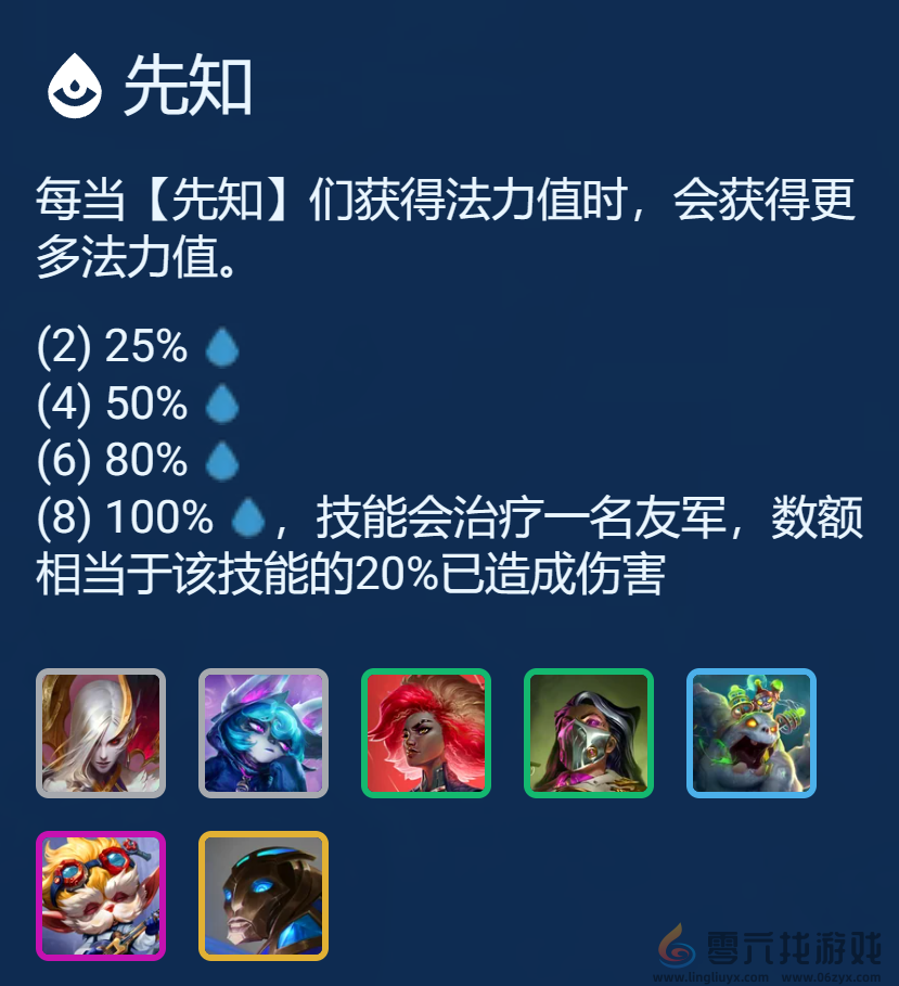 金铲铲之战先知大头阵容推荐(图2) 金铲铲之战先知大头阵容推荐(图2)