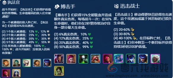 金铲铲之战S138执法官阵容搭配攻略(图2) 金铲铲之战S138执法官阵容搭配攻略(图2)