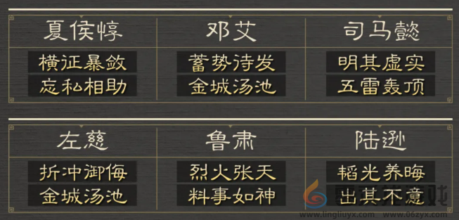 三国谋定天下九级地哪个好打(图11) 三国谋定天下九级地哪个好打(图11)