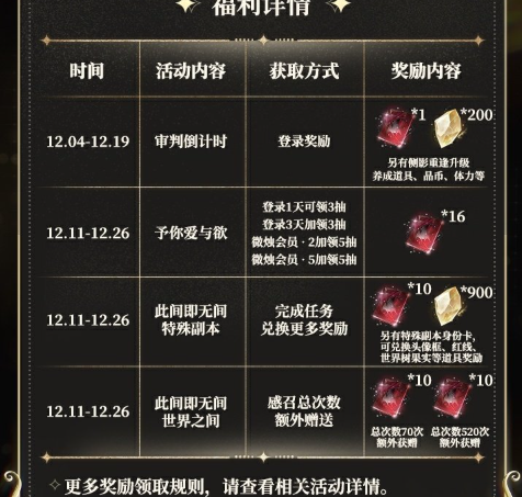 世界之外此间即无间怎么玩(图6) 世界之外此间即无间怎么玩(图6)