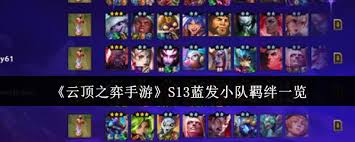 云顶之弈S13蓝发小队羁绊棋子详解(图2) 云顶之弈S13蓝发小队羁绊棋子详解(图2)