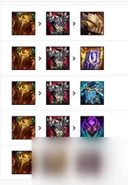 英雄联盟披甲龙龟如何出装(图3) 英雄联盟披甲龙龟如何出装(图3)