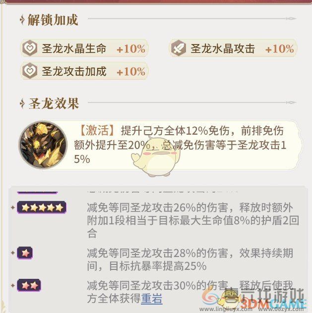 永夜降临复苏阿库娅护盾队阵容搭配(图1)